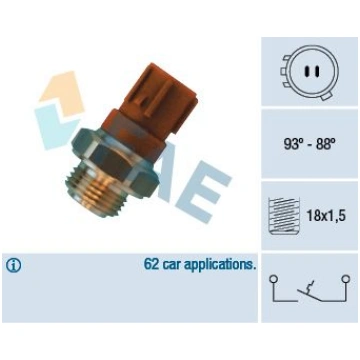 FAE 36440 Termoslēdzis, Radiatora ventilators