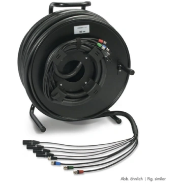 Sommer cable MADI Connection systems , XLR 3-pole 