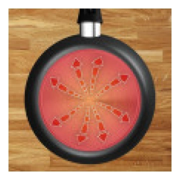 Tefal titāna spēks 24cm cepšanas panna [Patelnia T