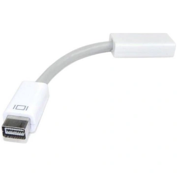 Adapteris Qoltec Adapter DVI-mini to HDMI Mini DVI
