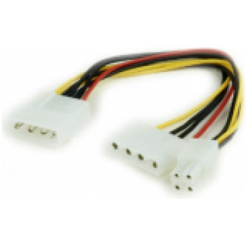 Internal power splitter iekšējais barošanas sadalī