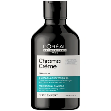 Loreal Professionnel Paris Serie Expert Chroma Gre