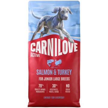 Barība suņiem – CARNILOVE ACTIVE Junior Large Bree