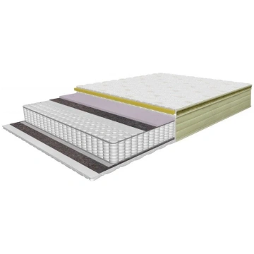 Matracis Twist Memory 80 SENDEKO
