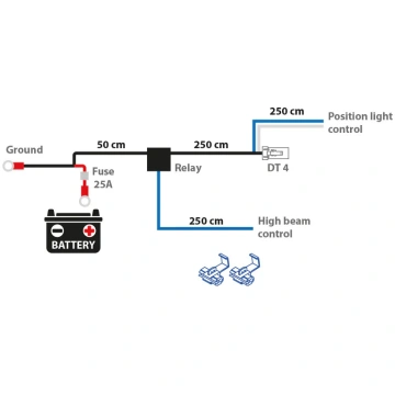 Elektroinstalācijas komplekts 12V 4-pin DT Deutsch