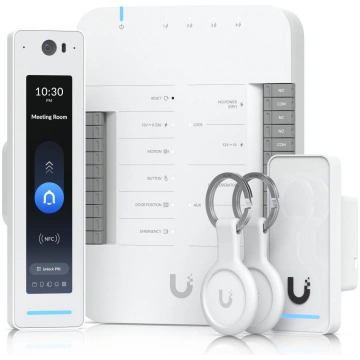 Ubiquiti Starter kit that provides complete entry 