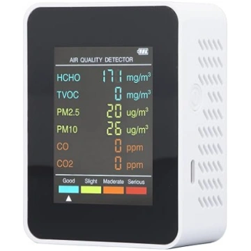 CO2 monitors, iekštelpu gaisa kvalitātes monitors,